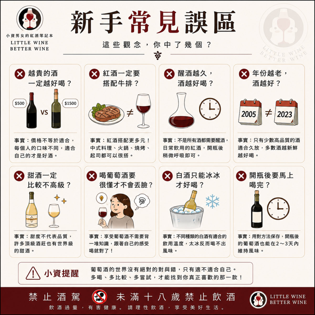 紅酒新手常見錯誤